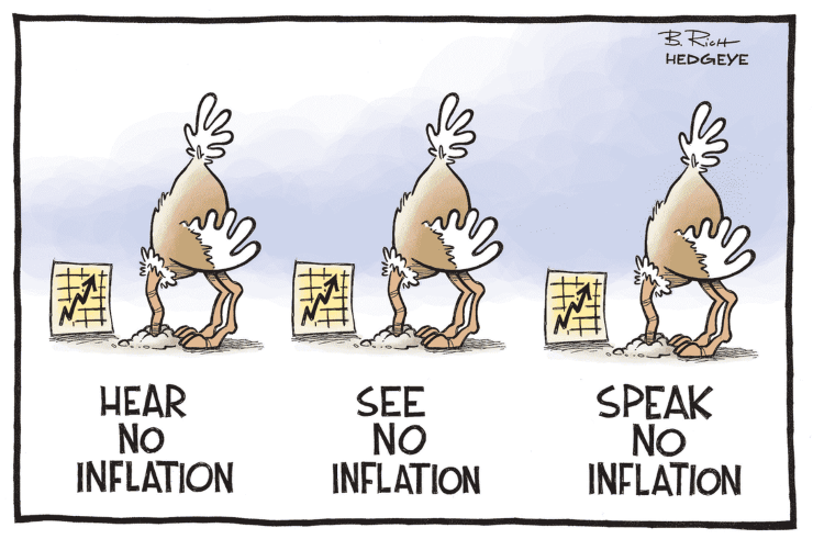 Portfolio Positioning for High Inflation