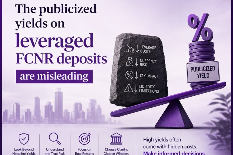 The publicized yields on leveraged FCNR deposits are misleading. Here is how you calculate it correctly.
